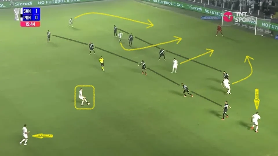 Volantes armam o jogo e atacantes se projetam nas costas da defesa da Ponte Preta. O Santos vai ganhando uma nova identidade. Foto: Reprodução / TNT Sports Brasil