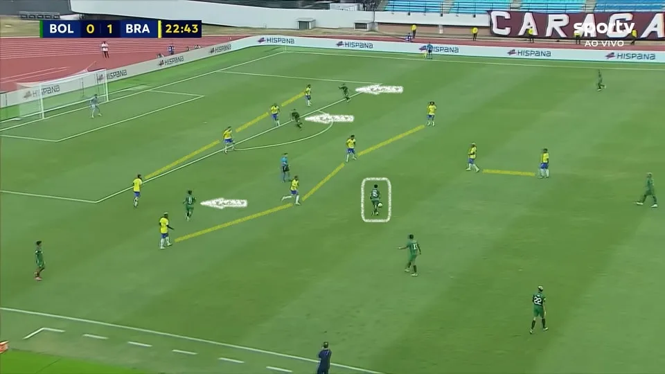 Ramon Menezes escalou o Brasil num 4-4-2/4-2-4 com Andrey Santos e Bruno Gomes na proteção da zaga. Faltou compactação. Foto: Reprodução / SPORTV