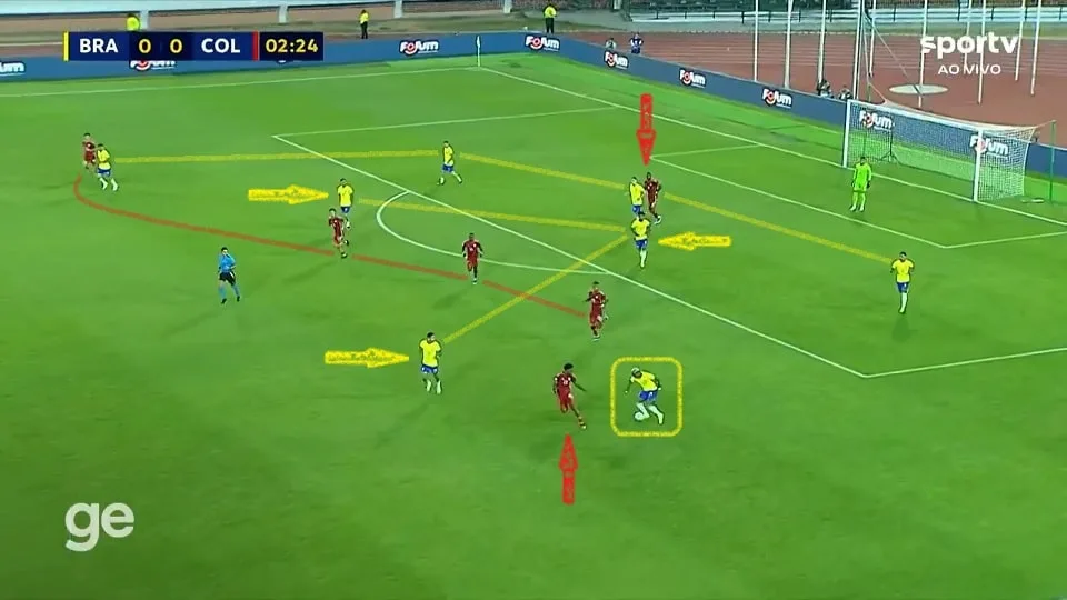Ramon Menezes mudou peças e mexeu no desenho tático, mas a Seleção Olímpica encontrou dificuldades no começo da partida. Foto: Reprodução / SPORTV / GE