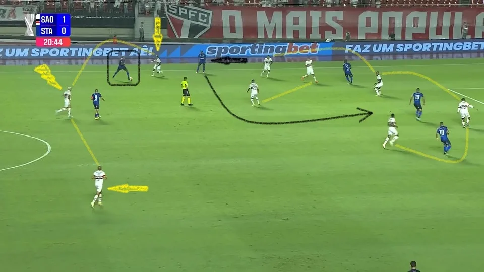 Thaigo Carpini mandou o São Paulo a campo num 4-2-3-1. Lucas Moura e Wellington Rato ficaram pelos lados e Luciano jogou atrás de Calleri. Foto: Reprodução / YouTube / Paulistão