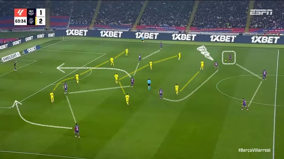 O Barcelona melhorou com as entradas de João Cancelo, Ferrán Torres, Cubarsí e Pedri. O time ganhou consistência. Foto: Reprodução / YouTube / ESPN Brasil