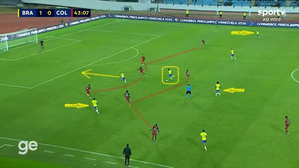 O Brasil melhorou quando Endrick se aproximou de John Kennedy e liberou Andrey Santos e os laterais para chegarem no ataque. Foto: Reprodução / SPORTV / GE