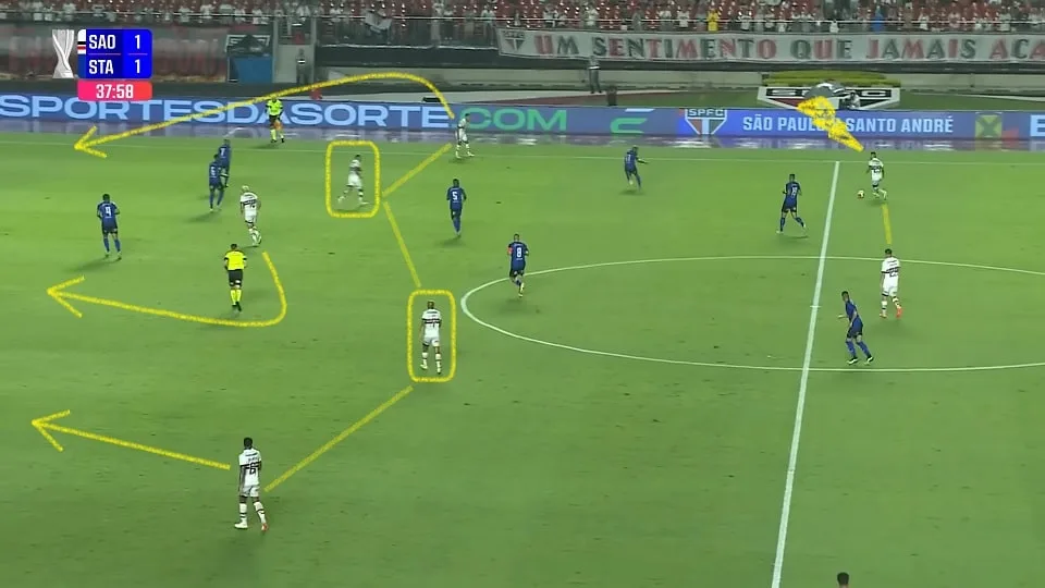Lucas Moura e Wellington Rato abrem o corredor para Igor Vinícius e Wellington subirem para o ataque no 4-2-3-1 montado por Thiago Carpini. Foto: Reprodução / YouTube / Paulistão
