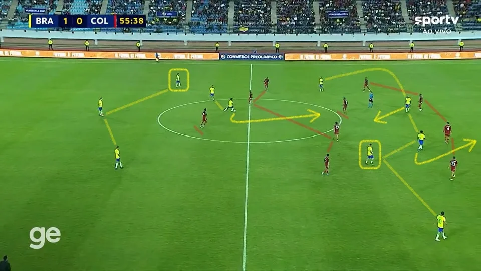 Andrey Santos avança por dentro, John Kennedy arrasta a zaga e Endrick ataca o espaço. O Brasil seguia com dificuldades. Foto: Reprodução / SPORTV / GE