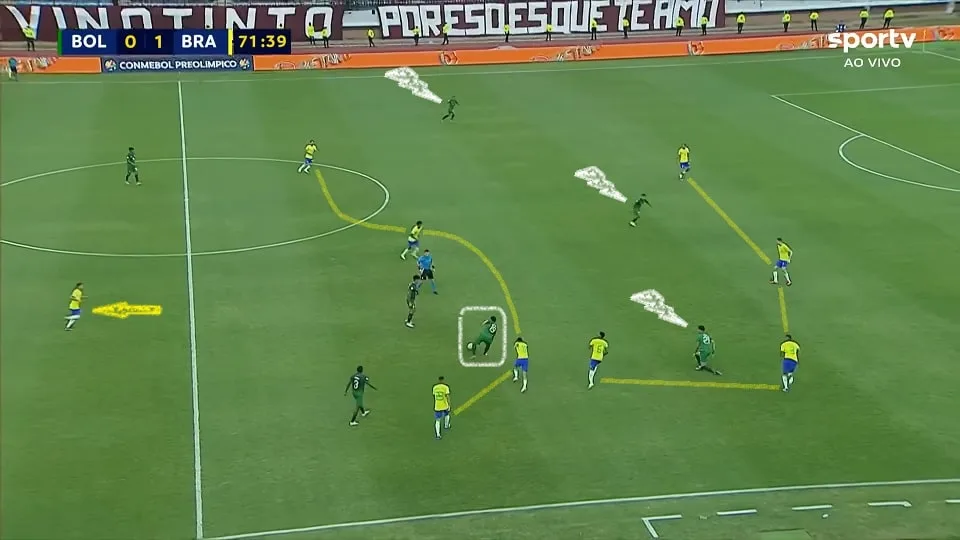 A Seleção Olímpica sofreu com os problemas de marcação e perdeu contundência com a saída de John Kennedy no segundo tempo. Foto: Reprodução / SPORTV