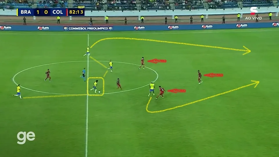 Andrey Santos faz o passe, Gabriel Pec avança pela esquerda e John Kennedy acompanha. Um dos poucos bons momentos do Brasil. Foto: Reprodução / SPORTV / GE