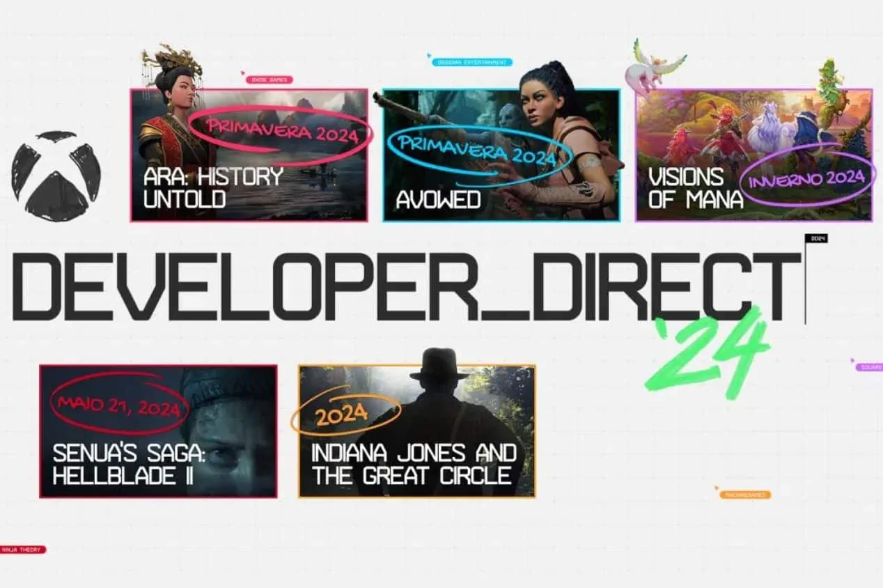 Xbox Developer Direct: confira os anúncios e trailers