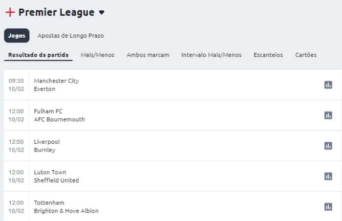 Apostas Campeonato Inglês na Betano Como Apostar na Premier League Pela Betano