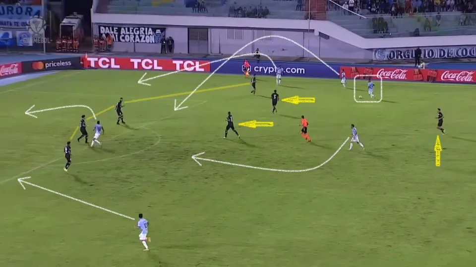 Todo o sistema defensivo do Botafogo sofreram diante das investidas do Aurora. Faltou ajuda na marcação e mais compactação. Foto: Reprodução / YouTube / CONMEBOL Libertadores