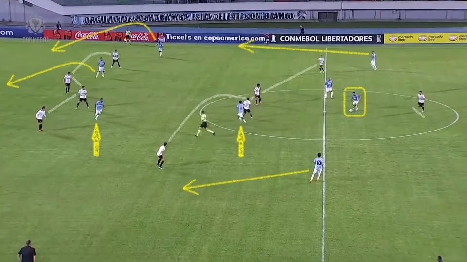 A dupla de ataque ataca a profundidade e a trinca de meio-campistas se movimentam nas entrelinhas adversárias. Foto: Reprodução / YouTube / CONMEBOL Libertadores