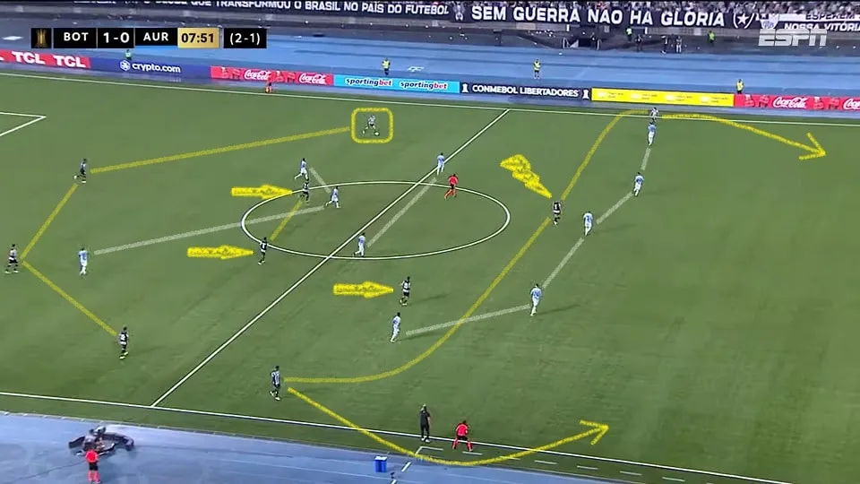 Eduardo, Tchê Tchê e Danilo Barbosa organizavam o jogo e Tiquinho Soares se movimentava bastante no 4-2-3-1 montado por Fábio Mathias. Foto: Reprodução / YouTube / ESPN