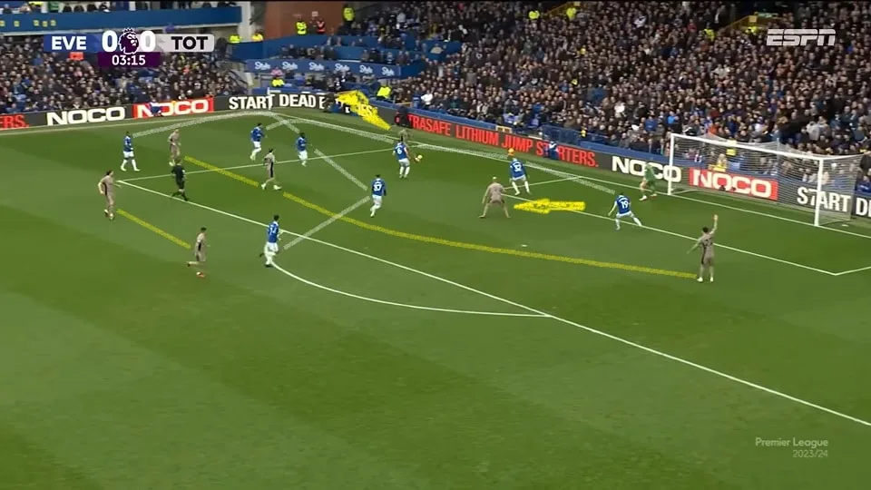 Udogie vai até o fundo e cruza para Richarlison abrir o placar. Pontas abrem o campo e volantes pisam na área. Foto: Reprodução / ESPN Brasil