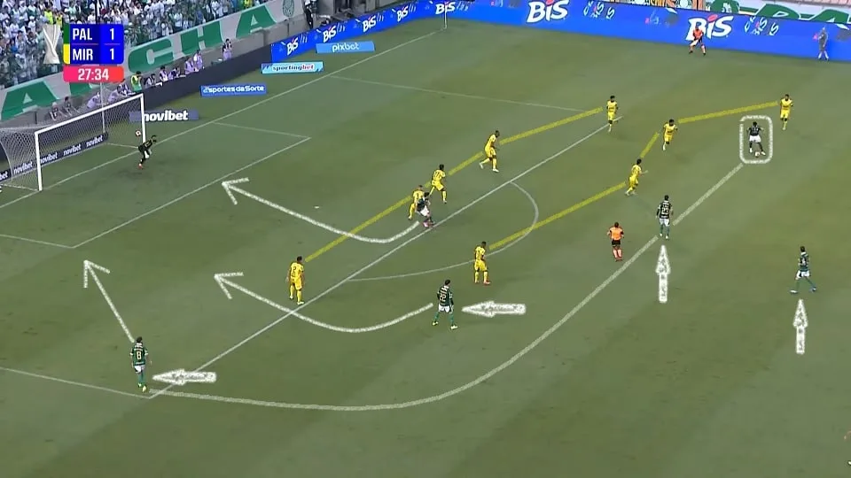 O Palmeiras jogou num 4-2-3-1 com Endrick e Zé Rafael abertos, Flaco López no comando de ataque e Piquerez aparecendo por dentro. Foto: Reprodução / YouTube / Paulistão