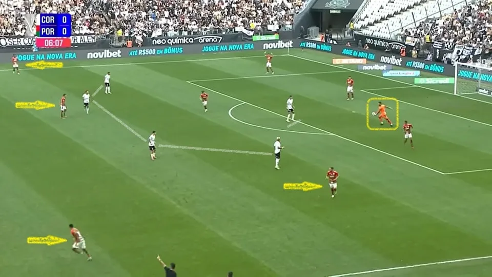 O Corinthians adiantou suas linhas e tentou sufocar a saída de bola da Portuguesa. Faltou fechar o espaço entrelinhas. Foto: Reprodução / YouTube / Paulistão