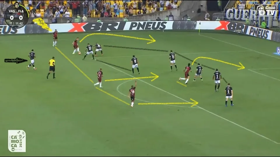Tite repetiu seu 4-2-3-1 básico com Everton Cebolinha e De La Cruz pelos lados e Pedro mais enfiado entre os zagueiros. Foto: Reprodução / YouTube / CazéTV