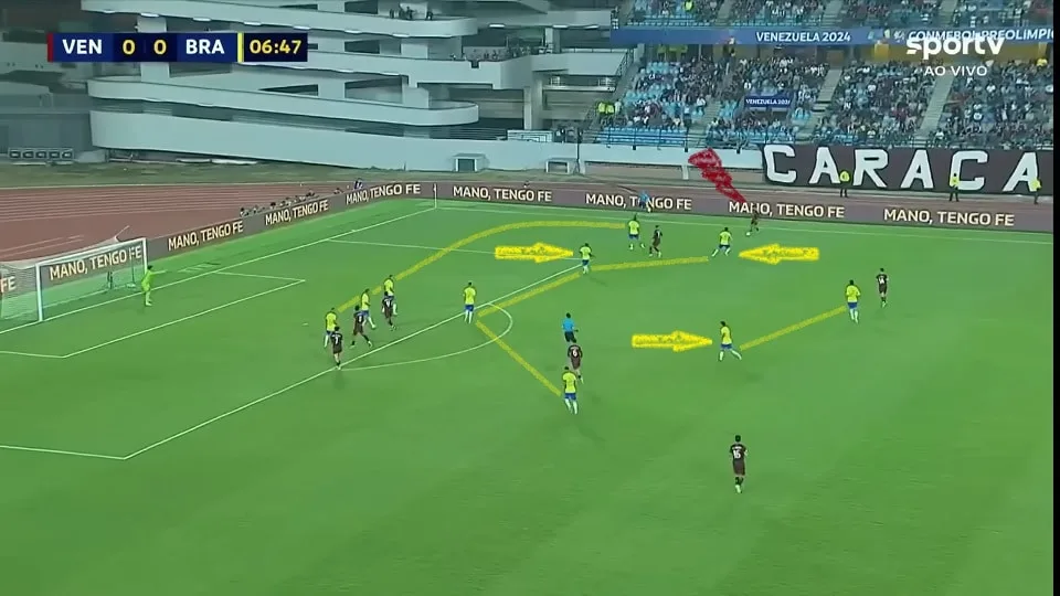 Ramon Menezes manteve o 4-4-2 na Seleção Olímpica com Marquinhos jogando como volante. A equipe não se achou em momento nenhum. Foto: Reprodução / SPORTV