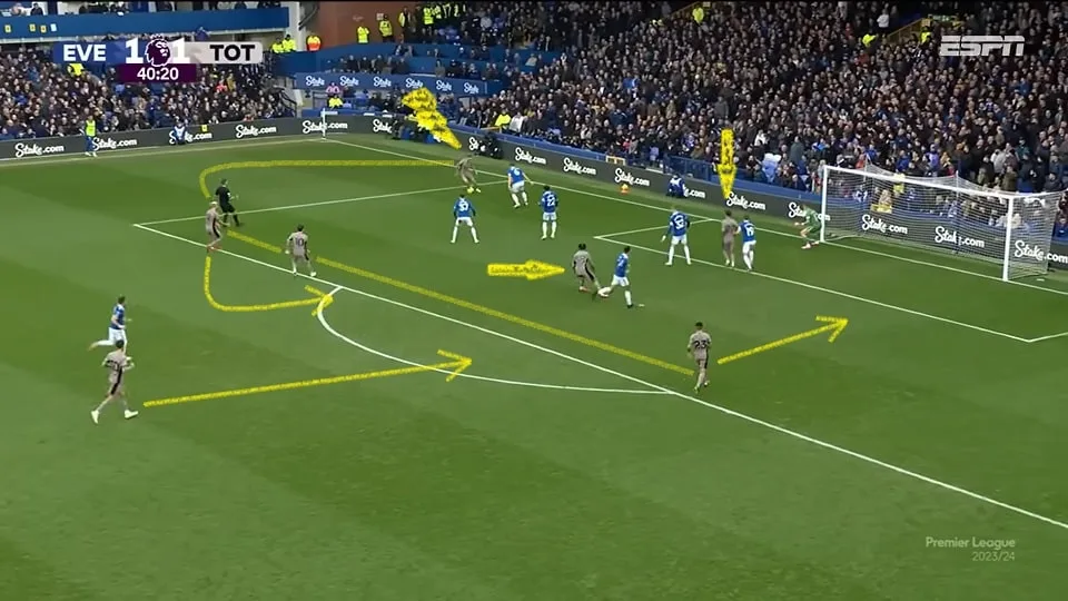 Richarlison e James Maddison recuam, Brennan Johnson e Timo Werner abrem o campo e os laterais pisam na área. Foto: Reprodução / ESPN Brasil