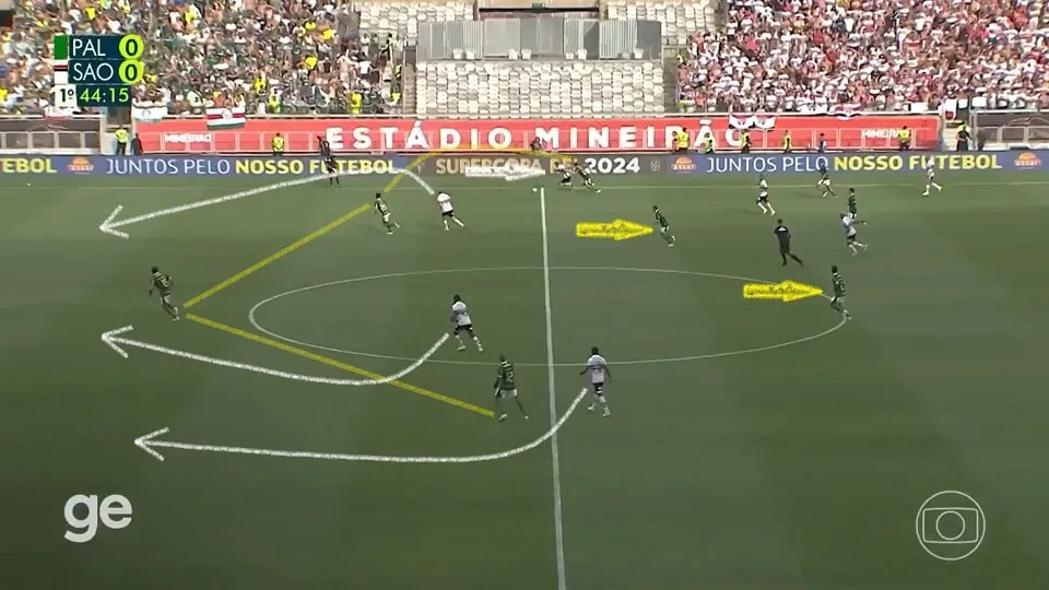 Wellington Rato foi o "desafogo" do São Paulo. Ele recebia na direita e Calleri, Nikão e Luciano atacavam a última linha. Foto: Reprodução / Globo / GE