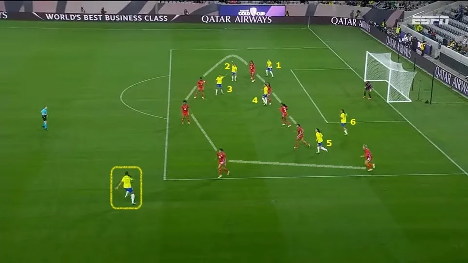 O Brasil colocou seis jogadoras dentro da área do Panamá no lance do gol marcado por Bia Menezes aos dez minutos de jogo. Foto: Reprodução / YouTube / ESPN Brasil