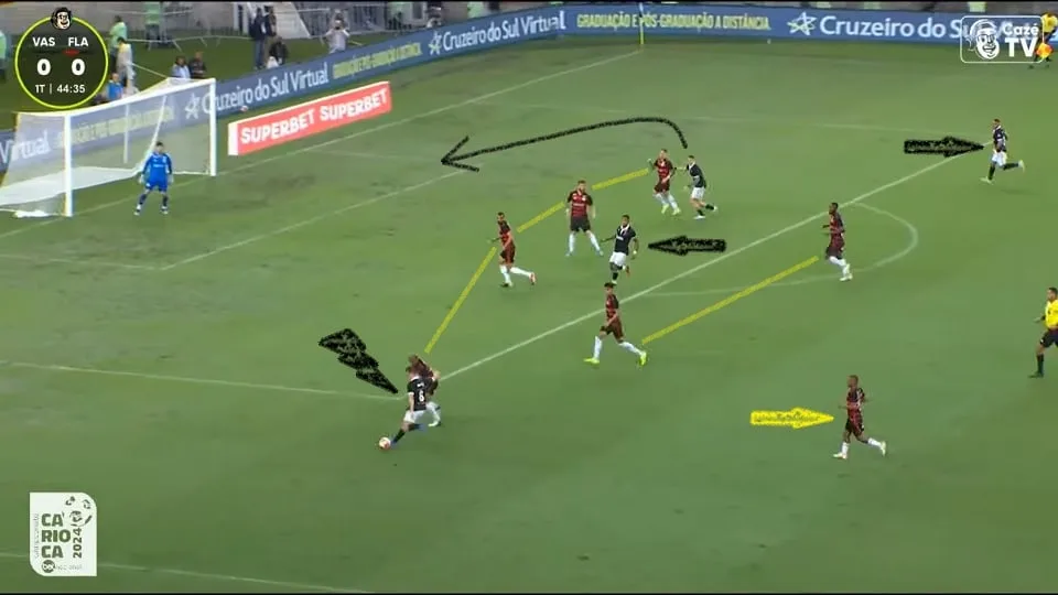 Lucas Piton partia pela esquerda e buscava Pablo Vegetti às costas de Varela, o lateral improvisado no lado esquerdo do Fla. Foto: Reprodução / YouTube / CazéTV