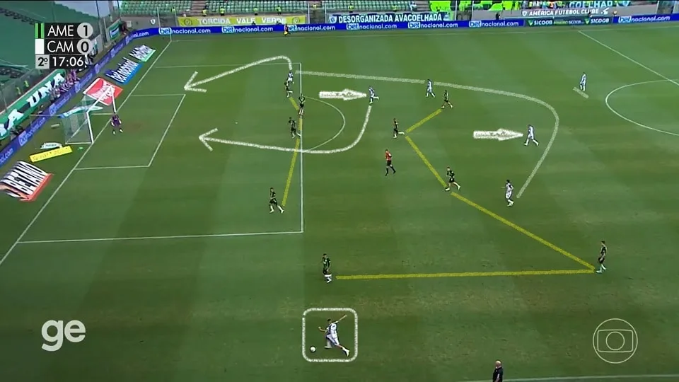 Felipão mudou o desenho tático do Atlético-MG no segundo tempo. O time melhorou no 4-1-3-2, mas ainda pecava muito nas finalizações a gol. Foto: Reprodução / TV Globo / GE