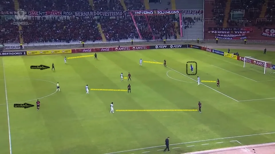 O Aurora adianta a marcação e pressiona a saída de bola adversária, mas a falta de compactação abre espaços. Foto: Reprodução / YouTube / CONMEBOL Libertadores