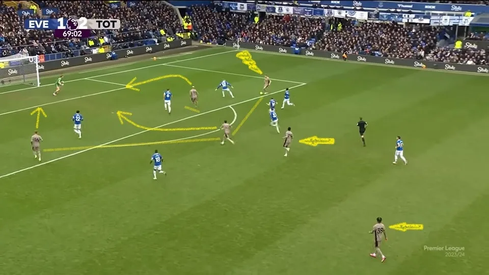 Movimentação constante no ataque e rompimento das linhas adversárias. Enfim, Richarlison voltou a jogar bem. Foto: Reprodução / ESPN Brasil