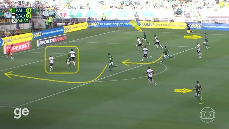 Marcos Rocha toca, Mayke ultrapassa, Raphael Veiga infiltra e Flaco López aparece por trás de Rafinha. O Palmeiras voltou melhor. Foto: Reprodução / Globo / GE