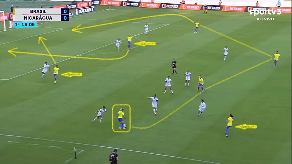 Marta jogou mais recuada no 3-4-1-2 utilizado pela Seleção Feminina na goleada sobre a Nicarágua. Foto: Reprodução / SPORTV