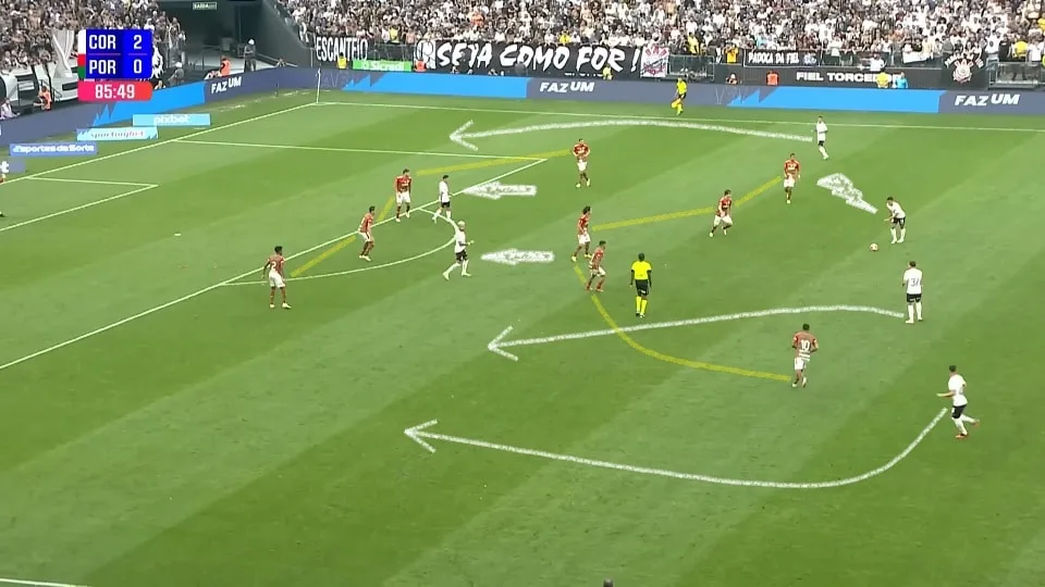 Rojas e Gustavo Mosquito cortam para dentro, laterais avançam e Yuri Alberto busca a entrelinha. Equipe mais arrumada em campo. Foto: Reprodução / YouTube / Paulistão