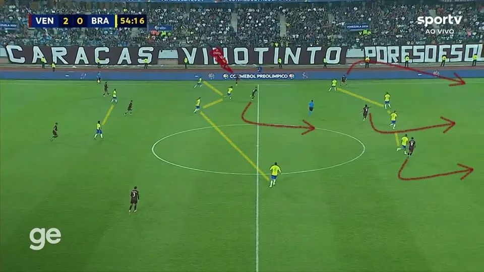 Endrick e Marlon Gomes foram para o jogo, mas a Seleção Olímpica seguia com problemas para fechar os espaços na defesa. Foto: Reprodução / SPORTV / GE