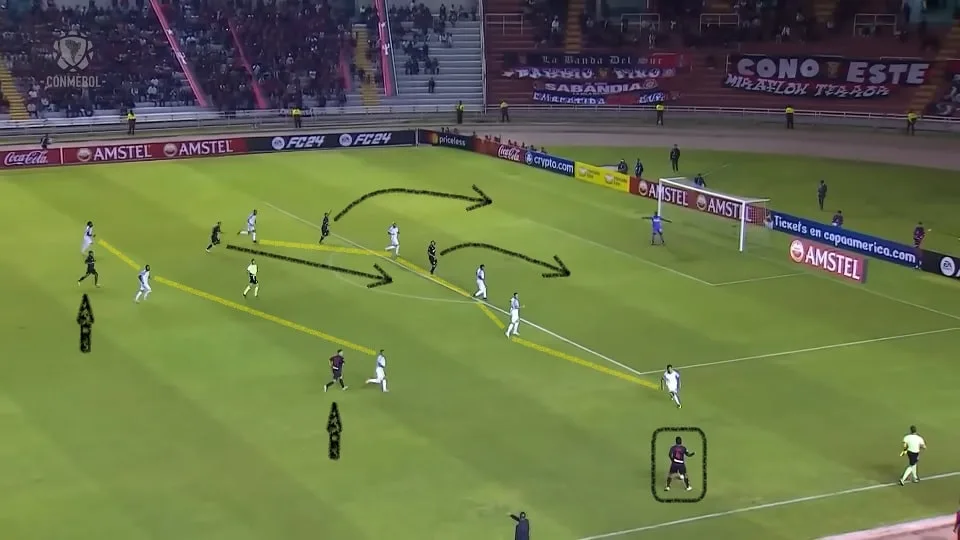 Linha de cinco defensores na frente da área e chegada dos três meio-campistas: o Aurora se defende num 5-3-2. Foto: Reprodução / YouTube / CONMEBOL Libertadores