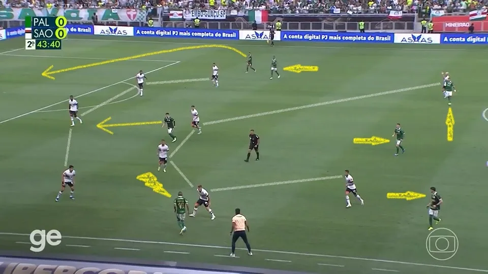 Galoppo, Erick, Moreira e Ferreira entraram no segundo tempo e ajudaram a segurar o Palmeiras no 4-5-1 proposto por Thiago Carpini. Foto: Reprodução / Globo / GE