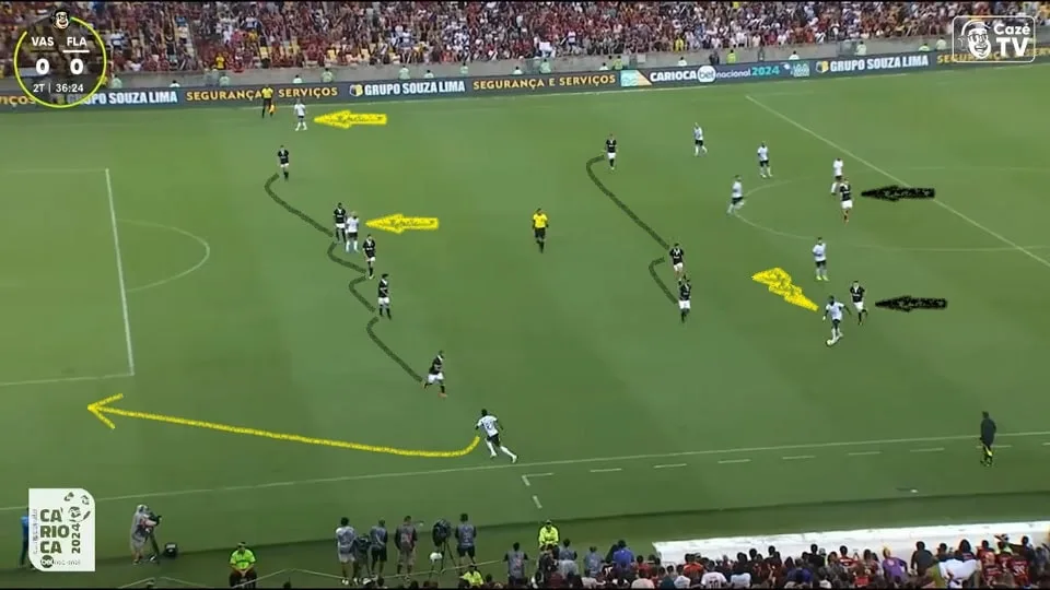 O Vasco se fechou bem com sua linha de cinco defensores e esteve atento às investidas de Bruno Henrique e Luiz Araújo. Foto: Reprodução / YouTube / CazéTV