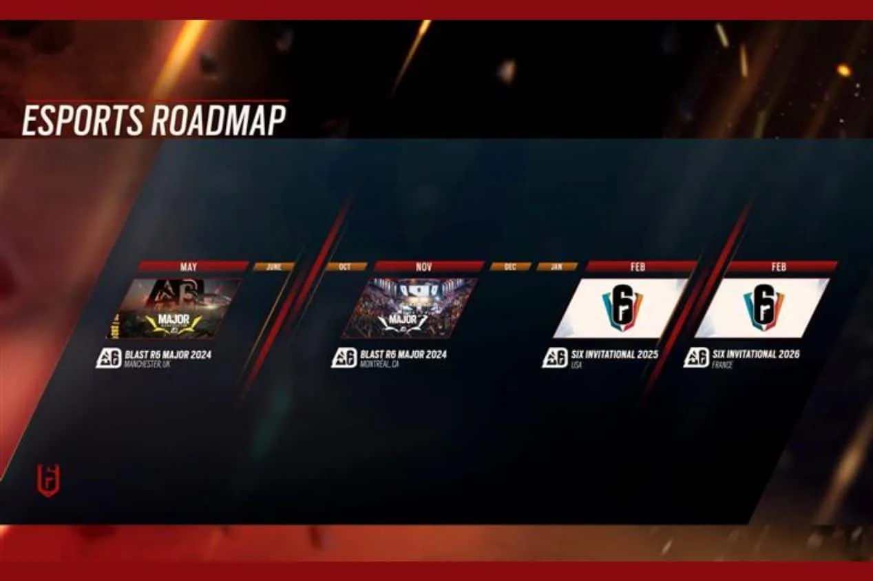 R6: veja o calendário de competições internacionais 2024 e 2025