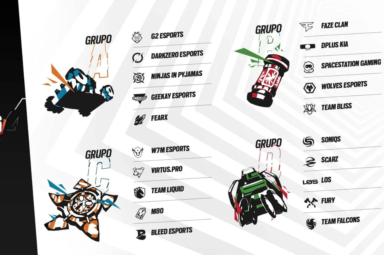 Six Invitational 2024: conheça as equipes participantes