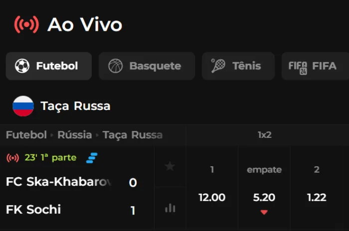 Apostas Ao Vivo na Bet7k Como Apostar Ao Vivo na Plataforma