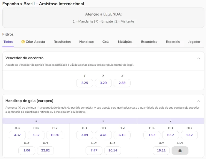 O Que Posso Apostar em Futebol na Betsul Apostas