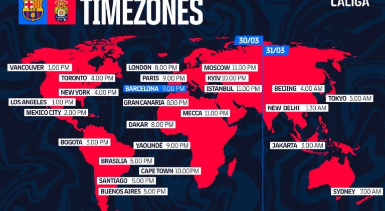 Barcelona x Las Palmas: onde assistir ao jogo de La Liga
