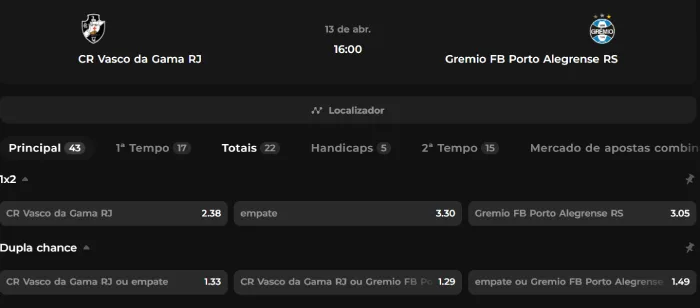 Como Apostar Em Futebol na Bet7k