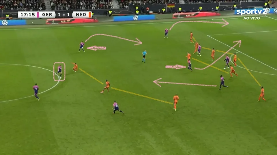 Uma das formações ofensivas da Alemanha