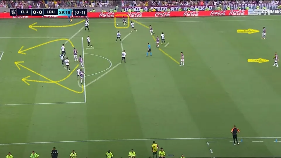 O Fluminense sofreu o "ônibus estacionado" na área da LDU mesmo com a inversão do 4-2-3-1 para um 2-4-4 no primeiro tempo. Foto: Reprodução / YouTube / ESPN Brasil