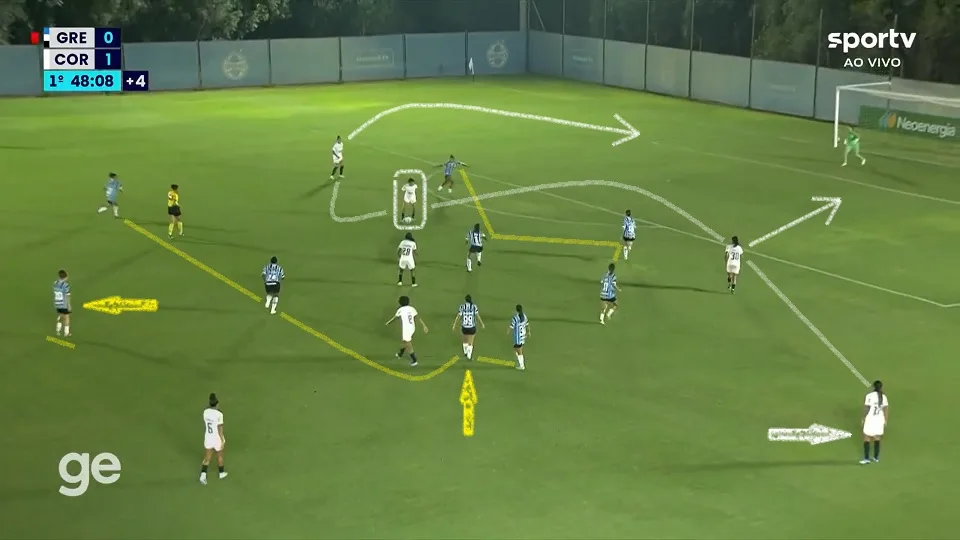 Grêmio tentando fechar a entrada da área depois da expulsão de Mônica Ramos