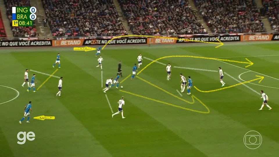 Organização ofensiva da Seleção Brasileira.