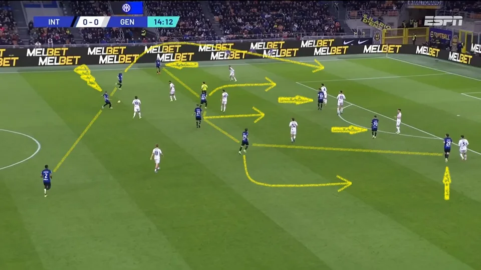 A Internazionale entrou em campo armada no 5-3-2/3-5-2 costumeiro de Simone Inzaghi. Todos marcam e todos criam na equipe nerazzurri. Foto: Reprodução / YouTube / ESPN Brasil
