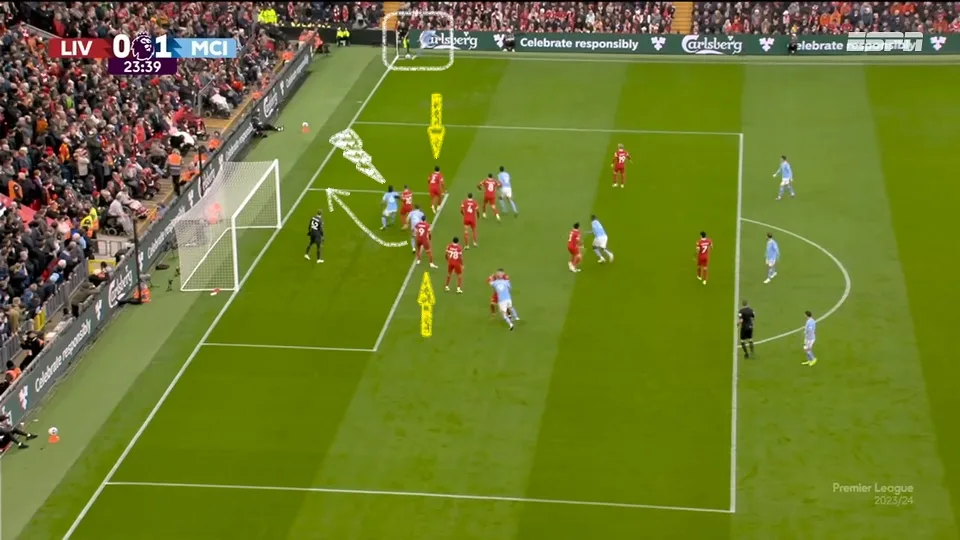 Aké fecha a passagem de Mac Allister, Stones aproveita a desatenção de Joe Gomez e Darwin Núñez e abre o placar para o City. Foto: Reprodução / YouTube / ESPN Brasil