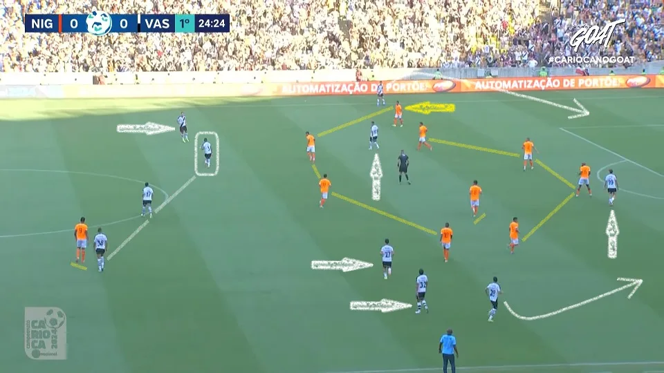 O Nova Iguaçu bloqueou bem os espaços do Vasco no campo de defesa. Xandinho ficou de olho em Lucas Piton e Payt ficou encaixotado. Foto: Reprodução / YouTube / GOAT