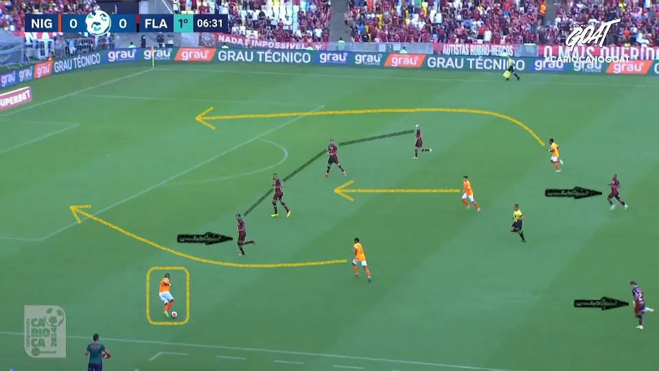 Movimentação ofensiva do Nova Iguaçu