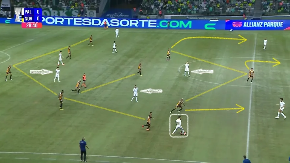 Marcação do Novorizontino em cima do Palmeiras