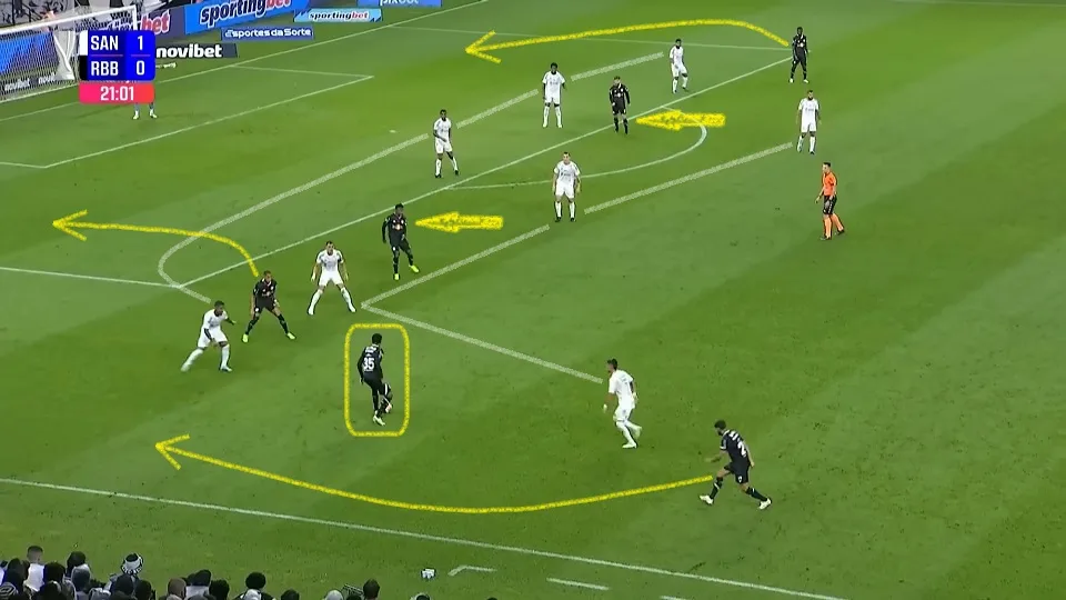 Formação defensiva do Santos